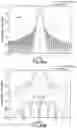 Fig. 17 - Antenna