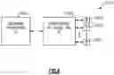 Fig. 07 - SYSTEMS AND METHODS FOR PATCH ANTENNA DRIVING