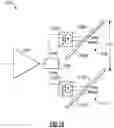 Fig. 20 - Systems and methods for differential antenna driving