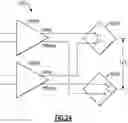Fig. 29 - Systems and methods for differential antenna driving