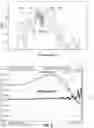 Fig. 04 - DFB WITH WEAK OPTICAL FEEDBACK
