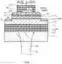 Fig. 05 - VERTICAL CAVITY SURFACE EMITTING DEVICE
