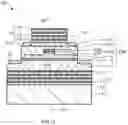 Fig. 12 - VERTICAL CAVITY SURFACE EMITTING DEVICE