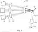 Fig. 09 - HELICAL EMITTER STACKING FOR WAVELENGTH-BEAM-COMBINING LASER SYSTEMS
