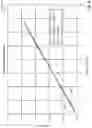 Fig. 05 - Multi-frequency ground fault circuit interrupter apparatuses, systems, and method