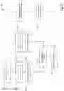 Fig. 06 - Multi-frequency ground fault circuit interrupter apparatuses, systems, and method