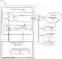 Fig. 01 - Nuisance trip decision management using data analytics in electrical protection system