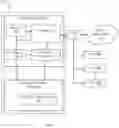 Fig. 02 - Nuisance trip decision management using data analytics in electrical protection system