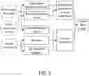 Fig. 04 - AUTOMATION TOOL TO CREATE CHRONOLOGICAL AC POWER FLOW CASES FOR LARGE INTERCONNECTED SYSTEMS