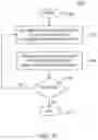 Fig. 10 - Apparatus and method for reactive power control
