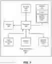 Fig. 04 - STATION-HYBRID HIGH VOLTAGE DIRECT CURRENT SYSTEM AND METHOD FOR POWER TRANSMISSION