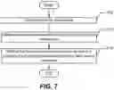 Fig. 07 - STATION-HYBRID HIGH VOLTAGE DIRECT CURRENT SYSTEM AND METHOD FOR POWER TRANSMISSION