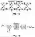 Fig. 10 - STATION-HYBRID HIGH VOLTAGE DIRECT CURRENT SYSTEM AND METHOD FOR POWER TRANSMISSION