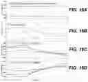 Fig. 14 - STATION-HYBRID HIGH VOLTAGE DIRECT CURRENT SYSTEM AND METHOD FOR POWER TRANSMISSION