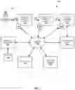 Fig. 02 - Systems and methods for generating and consuming power from natural gas