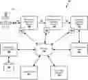 Fig. 01 - Systems and methods for generating and consuming power from natural gas