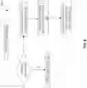 Fig. 09 - Methods and systems for green energy charging of electrical vehicles
