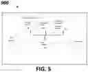 Fig. 06 - MICROGRID CONTROL DESIGN SYSTEM