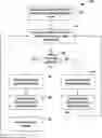 Fig. 01 - Regulating method for a decentralized energy generating system, and decentralized energy generating system