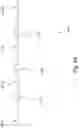 Fig. 11 - Chain of power devices