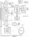 Fig. 02 - System and Methods for Actively Managing Electric Power Over an Electric Power Grid