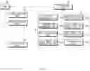 Fig. 02 - Battery bank control device and method