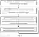 Fig. 03 - Machine learning-based method for increasing lifetime of a battery energy storage system
