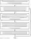 Fig. 04 - Machine learning-based method for increasing lifetime of a battery energy storage system