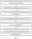 Fig. 06 - Machine learning-based method for increasing lifetime of a battery energy storage system