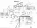 Fig. 01 - Power supply control system