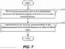 Fig. 07 - METHODS, SYSTEMS, AND COMPUTER PROGRAM PRODUCTS FOR ADAPTIVE WIDE-AREA DAMPING CONTROL USING A TRANSFER FUNCTION MODEL DERIVED FROM MEASUREMENTS