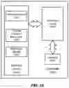 Fig. 14 - METHODS, SYSTEMS, AND COMPUTER PROGRAM PRODUCTS FOR ADAPTIVE WIDE-AREA DAMPING CONTROL USING A TRANSFER FUNCTION MODEL DERIVED FROM MEASUREMENTS