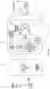 Fig. 12 - Automatically-aligning magnetic field system