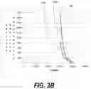 Fig. 05 - Generator for driving a predefined load