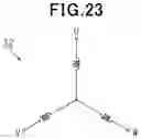Fig. 18 - Rotating electric machine