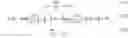 Fig. 16 - Stator winding arrangement
