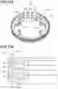 Fig. 83 - ROTATING ELECTRIC MACHINE