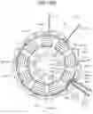 Fig. 22 - Motor and compressor