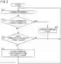 Fig. 04 - Electric tool, control method, and program