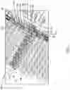 Fig. 07 - Systems and method for an electric motor with pin-fin cooling