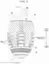 Fig. 03 - Cooling structure for rotary electric machine