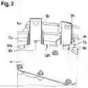 Fig. 03 - Electrical machine with an integrated measurement printed circuit board