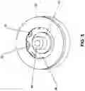 Fig. 08 - Counter-rotating axial electric motor assembly