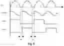 Fig. 05 - Resonant switching power converter