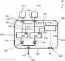 Fig. 01 - Controlling buck-boost converters based on power supply identification signals