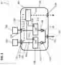 Fig. 02 - Controlling buck-boost converters based on power supply identification signals