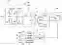 Fig. 01 - LLC resonant converter