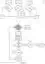 Fig. 09 - Three-phase series voltage and current regulator/rectifier