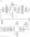 Fig. 12 - Three-phase series voltage and current regulator/rectifier