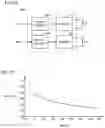 Fig. 13 - Power conversion apparatus